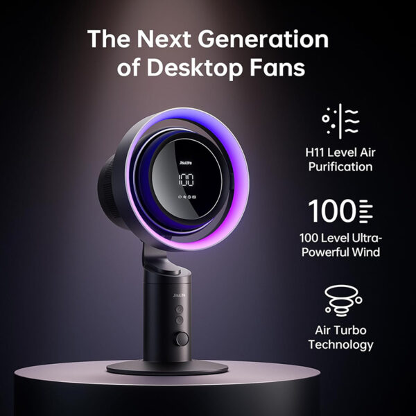 JISULIFE Table Fan Pro 3 Turbo Oscillating Fan
