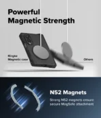 Ringke Alles Case for Galaxy Z Fold 8 - Image 8
