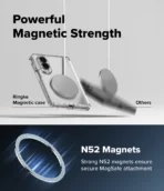 Ringke Fusion Flap Magnetic Case for Galaxy Z Fold 8 - Image 5